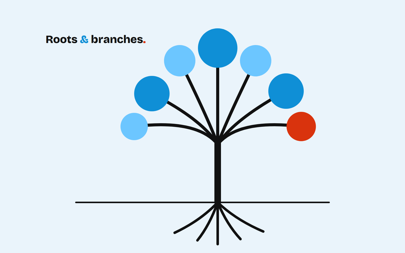 Illustration: a tree with roots and branches